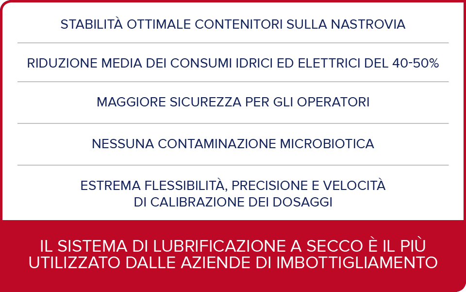 Vantaggi
